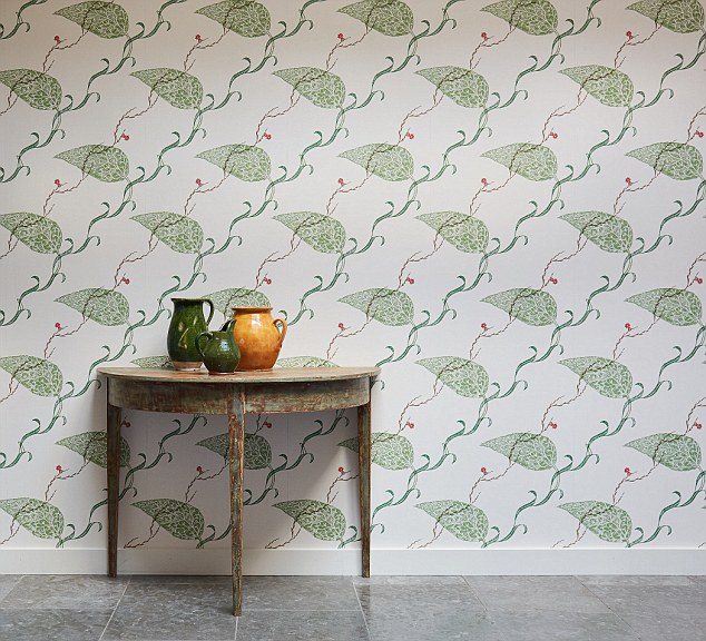 Wall paper Trends (1)